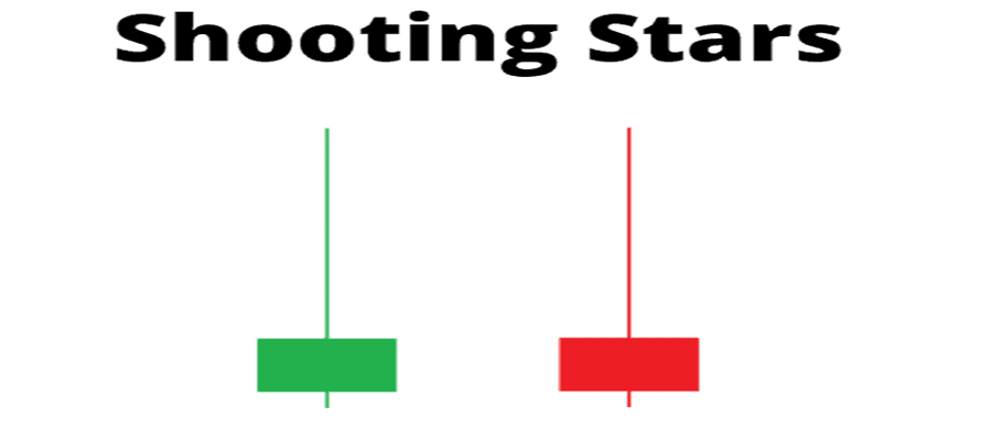 ویژگی ظاهری الگو کندل استیک ستاره دنباله دار (Shooting Star)